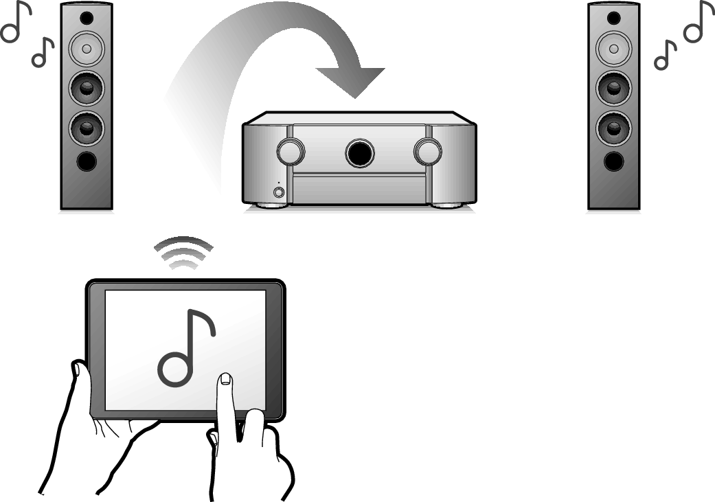 Ansluta Flera Bluetooth Enheter Samtidigt Iphone